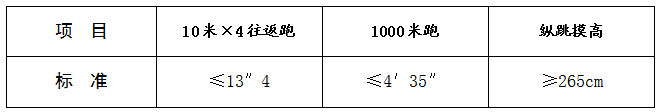 2023年山东潍坊高新区招聘法院司法辅助人员15人公告